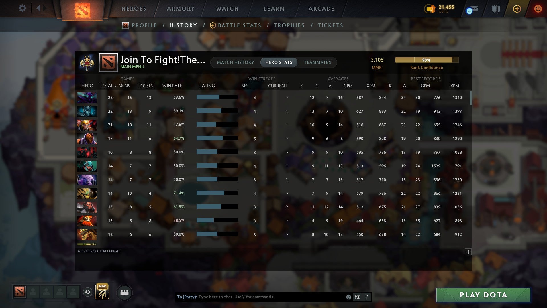 Legend II | MMR: 3106 - Behavior: 8877 - Communication: 8877