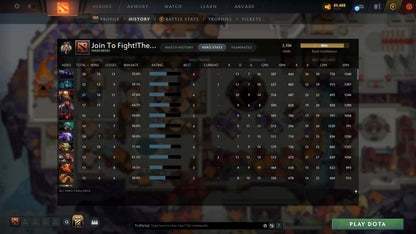 Legend II | MMR: 3106 - Behavior: 8877 - Communication: 8877