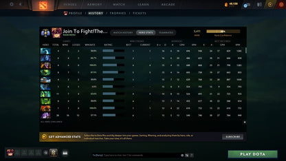 Divine IV | MMR: 5411 - Behavior: 9450 - Communication: 9312