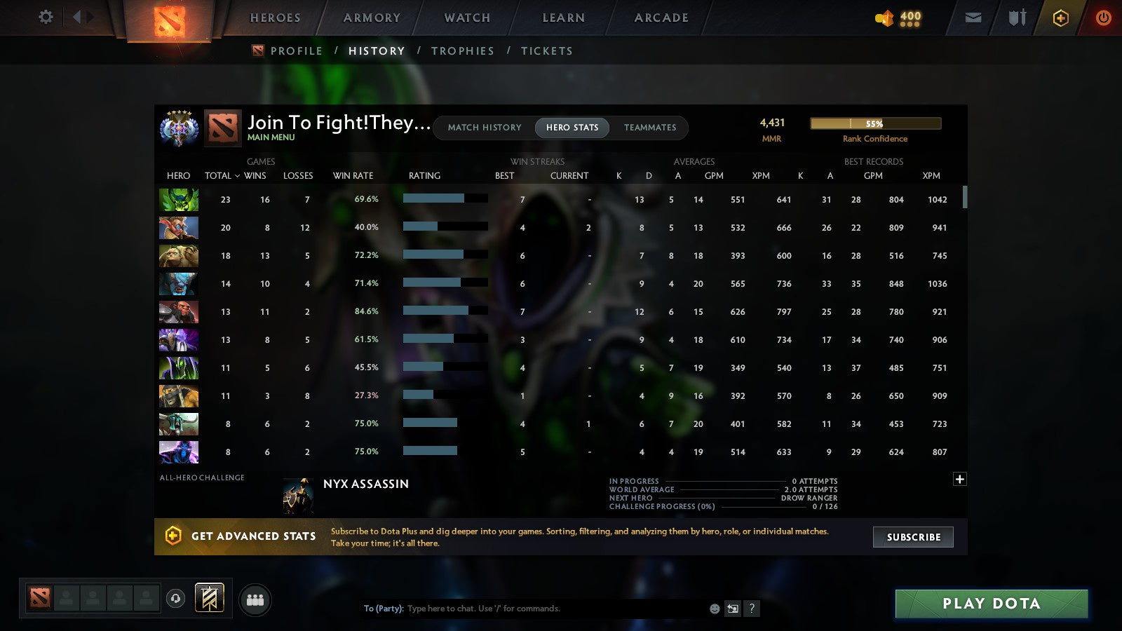 MMR: 4431 - Behavior: 10262