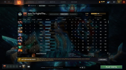 MMR: 2928 - Behavior: 9330