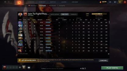 MMR: 5941 - Behavior: 10762