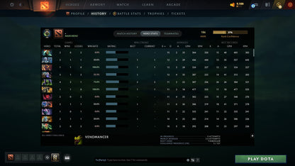 MMR: 186 - Behavior: 10984
