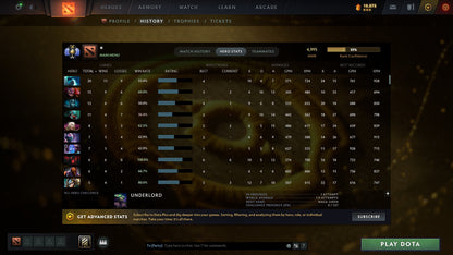 MMR: 4995 - Behavior: 10260