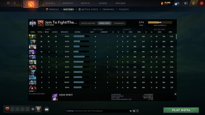 Ancient I | MMR: 3774 - Behavior: 8677 - Communication: 8677