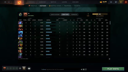 MMR: 1 - Behavior: 11573