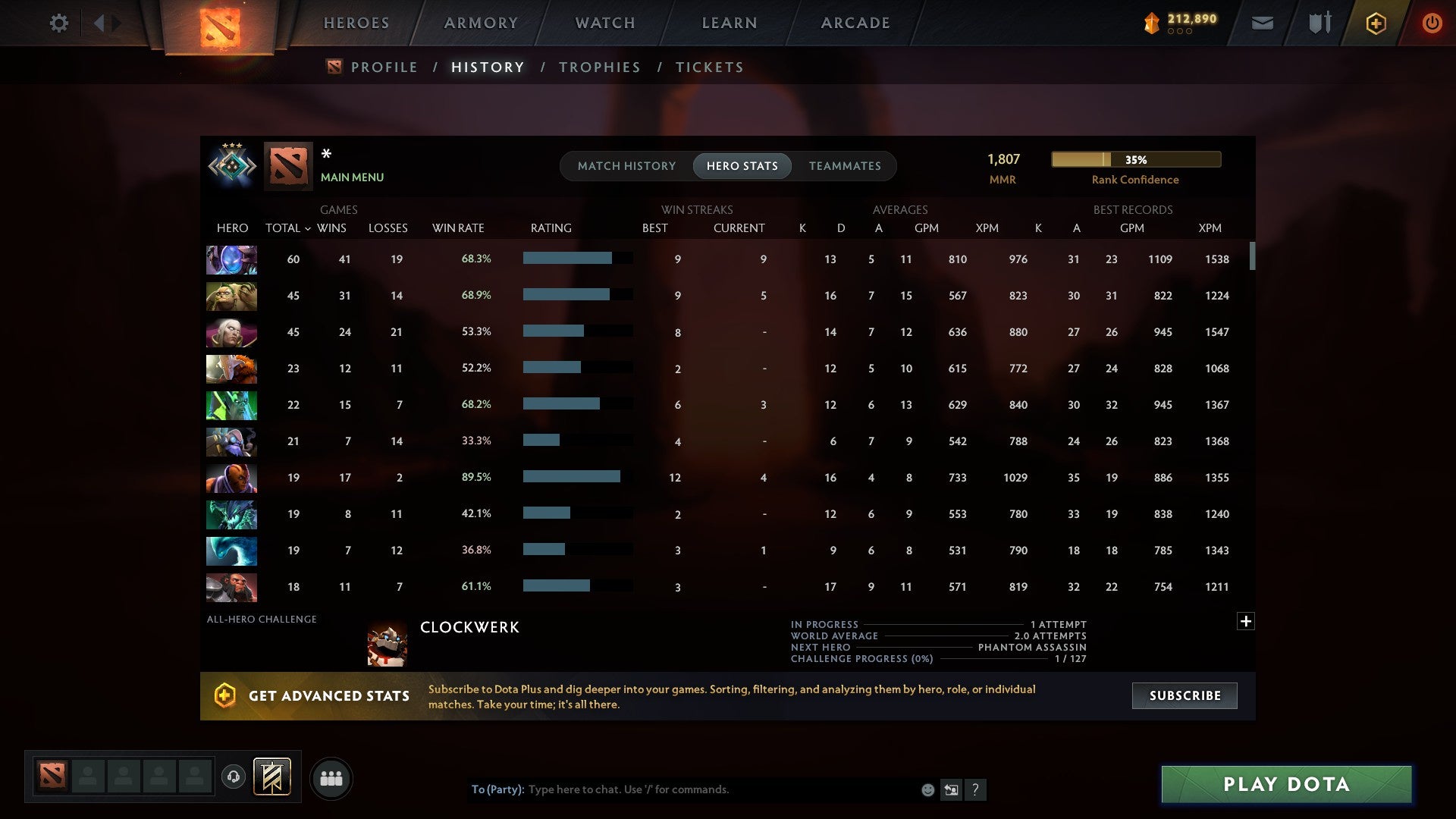 MMR: 1807 - Behavior: 9194