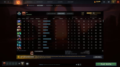 MMR: 1807 - Behavior: 9194