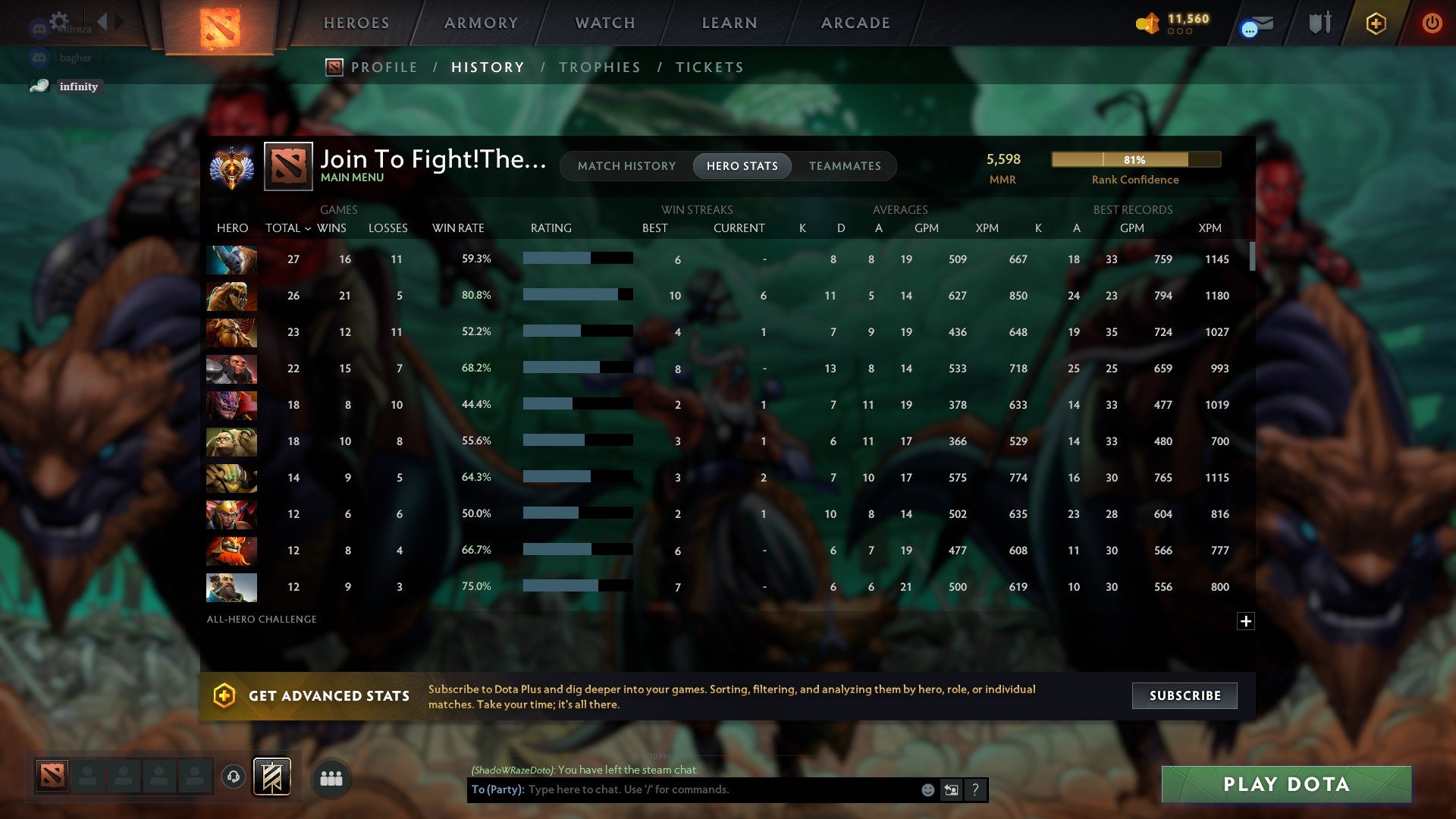 Immortal | MMR: 5598 - Behavior: 12000 - Communication: 12000