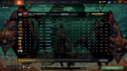 Immortal | MMR: 5598 - Behavior: 12000 - Communication: 12000