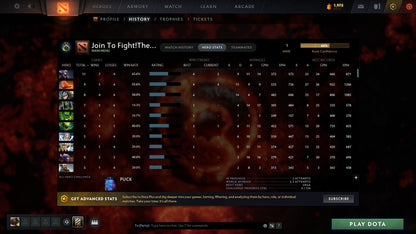 MMR: 1 - Behavior: 8950