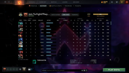 MMR: 2901 - Behavior: 8414