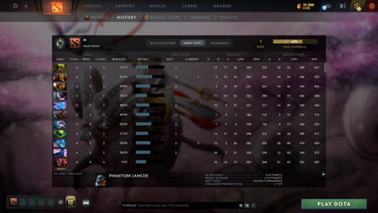MMR: 1 - Behavior: 11565