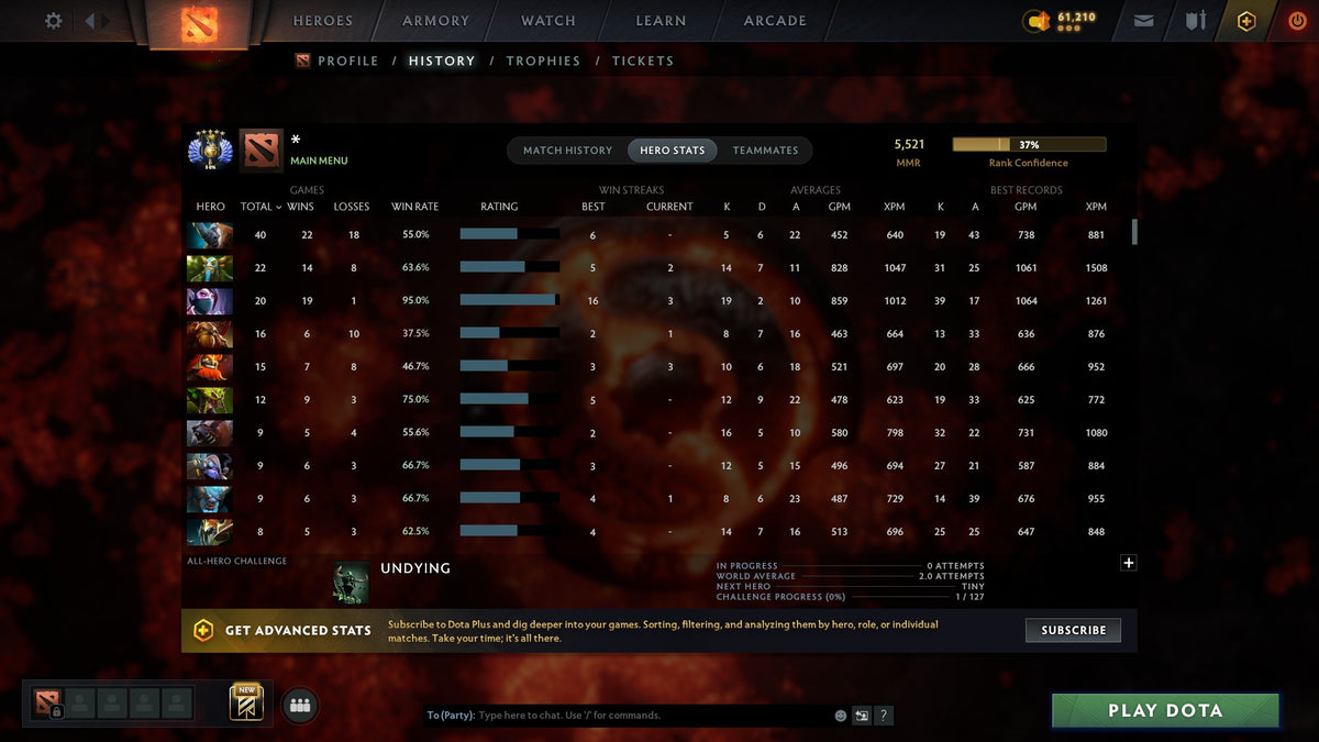 MMR: 5521 - Behavior: 8562