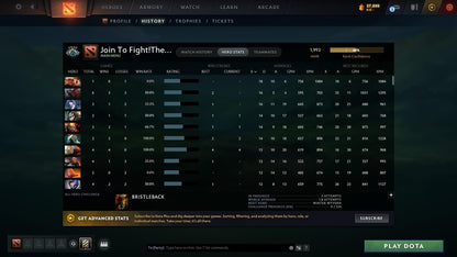 Crusader IV | MMR: 1992 - Behavior: 10159 - Communication: 10159