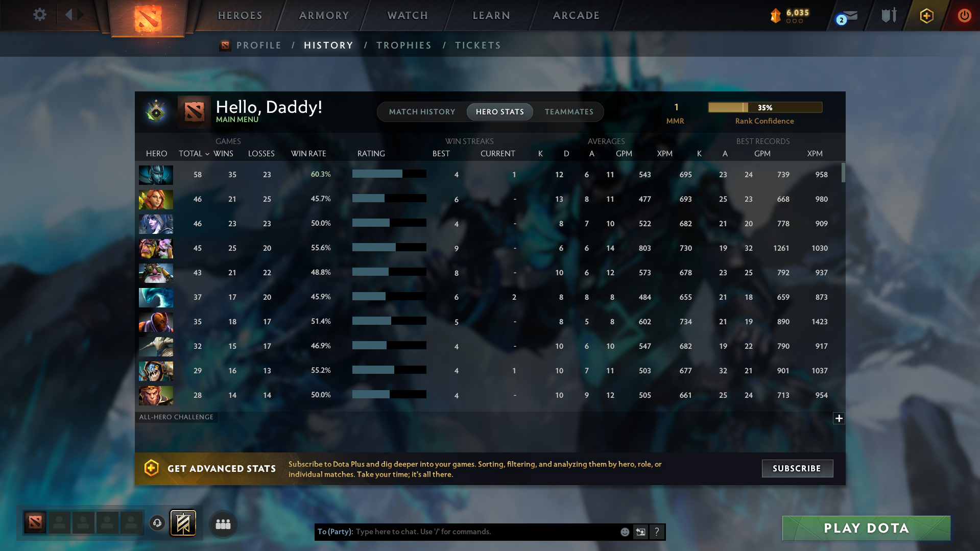 Herald I | MMR: 1 - Behavior: 9070 - Communication: 9070