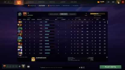 MMR: 1 - Behavior: 12000