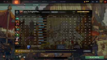 MMR: 1421 - Behavior: 10184