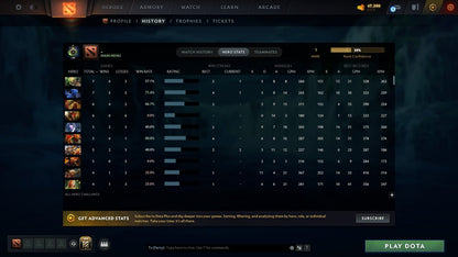 MMR: 1 - Behavior: 10914
