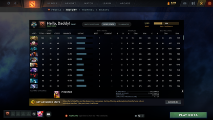 Crusader V | MMR: 2191 - Behavior: 9555 - Communication: 9555