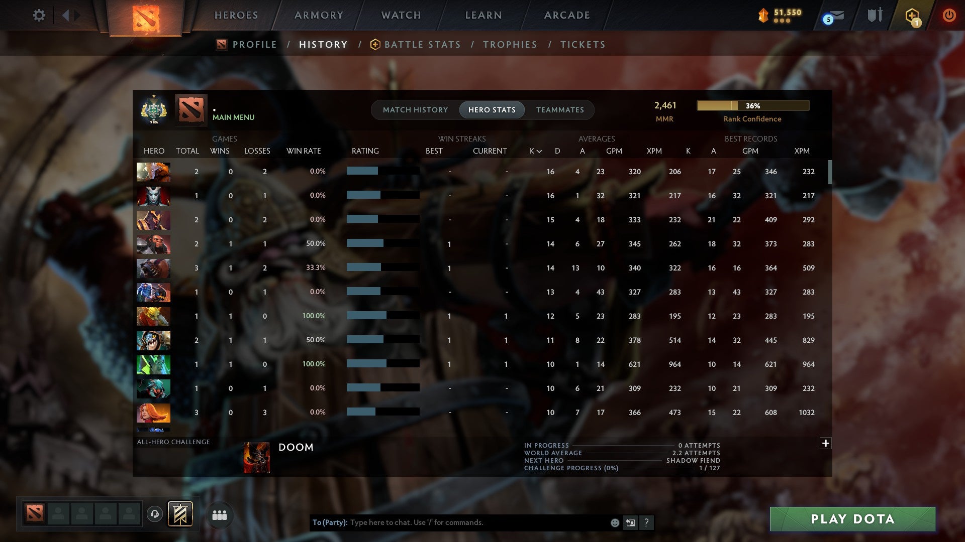 MMR: 2461 - Behavior: 11984