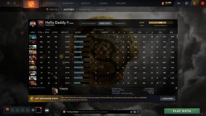 MMR: 6212 - Behavior: 11696