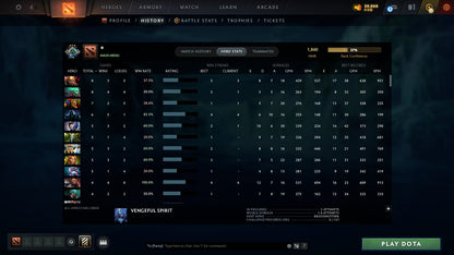 MMR: 1860 - Behavior: 11716