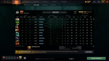 MMR: 2587 - Behavior: 10976