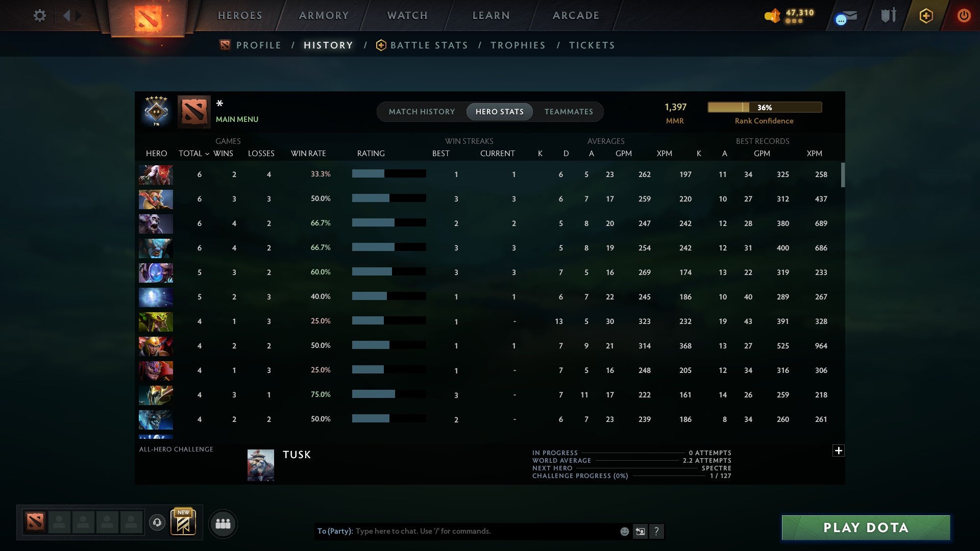 MMR: 1397 - Behavior: 11670