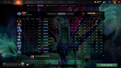 MMR: 4895 - Behavior: 11925