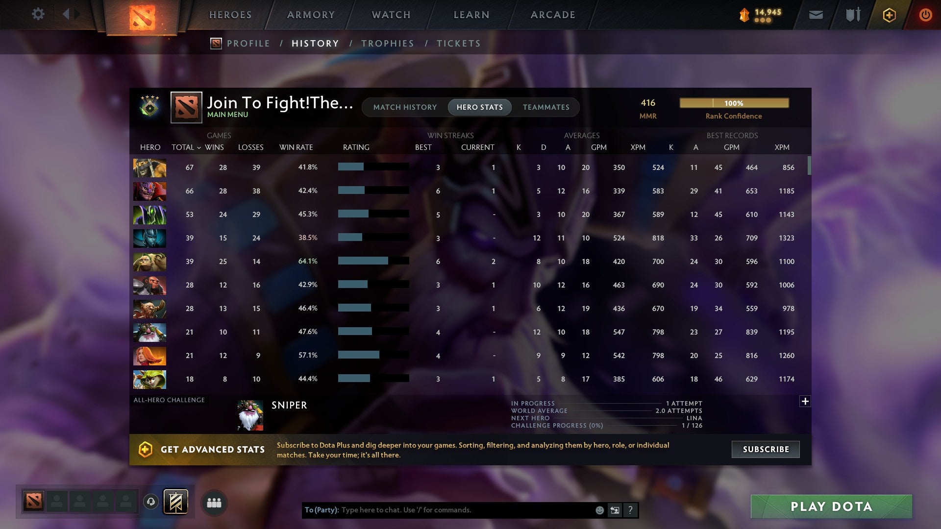 MMR: 416 - Behavior: 11910