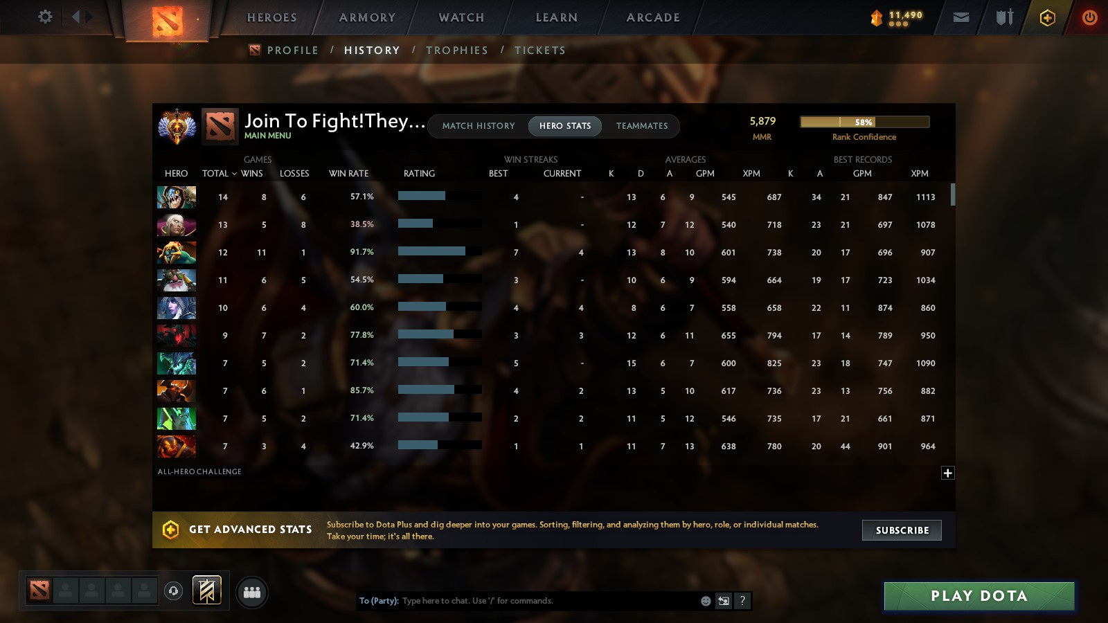 MMR: 5879 - Behavior: 10338