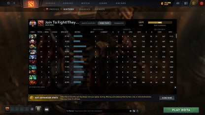 MMR: 5879 - Behavior: 10338