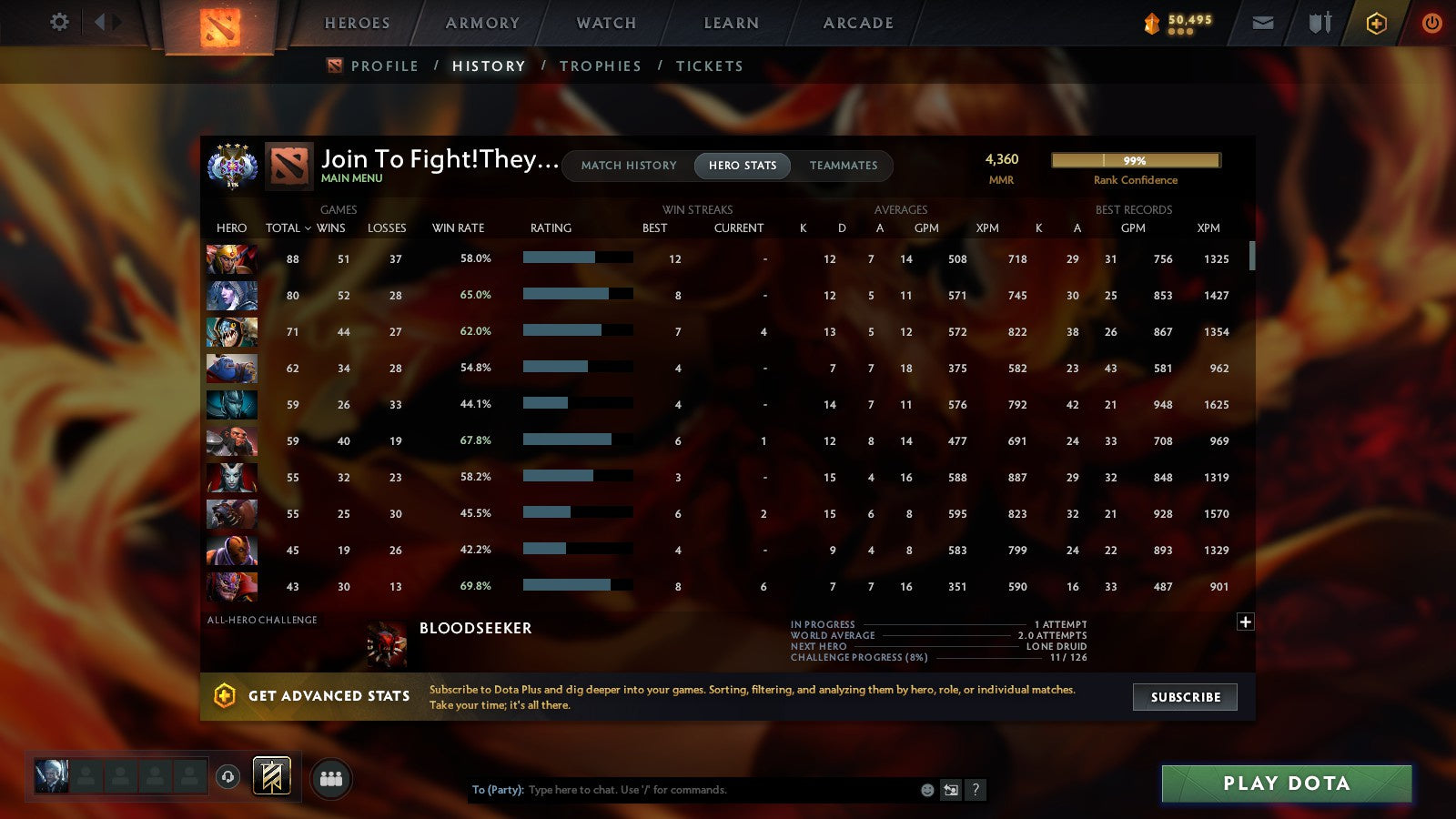 MMR: 4360 - Behavior: 9339