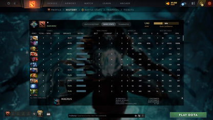 MMR: 1982 - Behavior: 10740