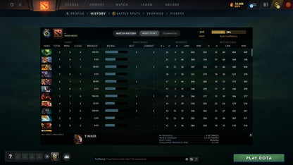 MMR: 219 - Behavior: 10980