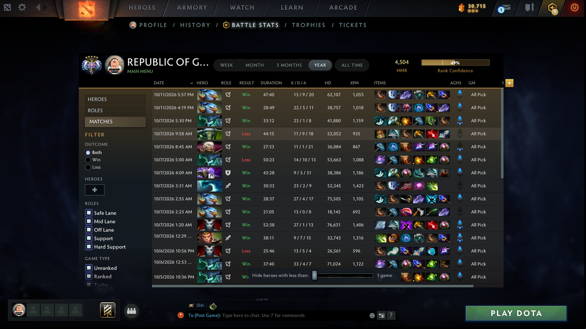 MMR: 4504 - Behavior: 11687