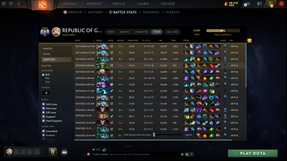 MMR: 4504 - Behavior: 11687