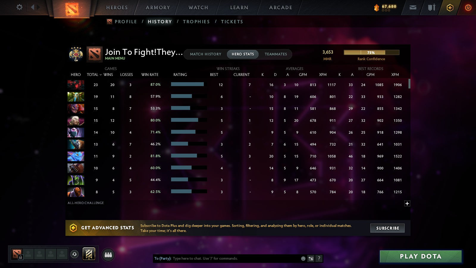 MMR: 3653 - Behavior: 7606