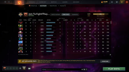 MMR: 3653 - Behavior: 7606