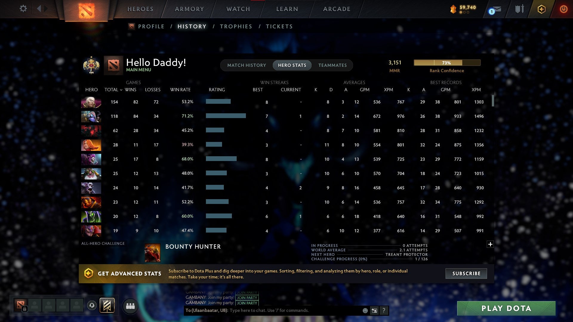 MMR: 3151 - Behavior: 7974