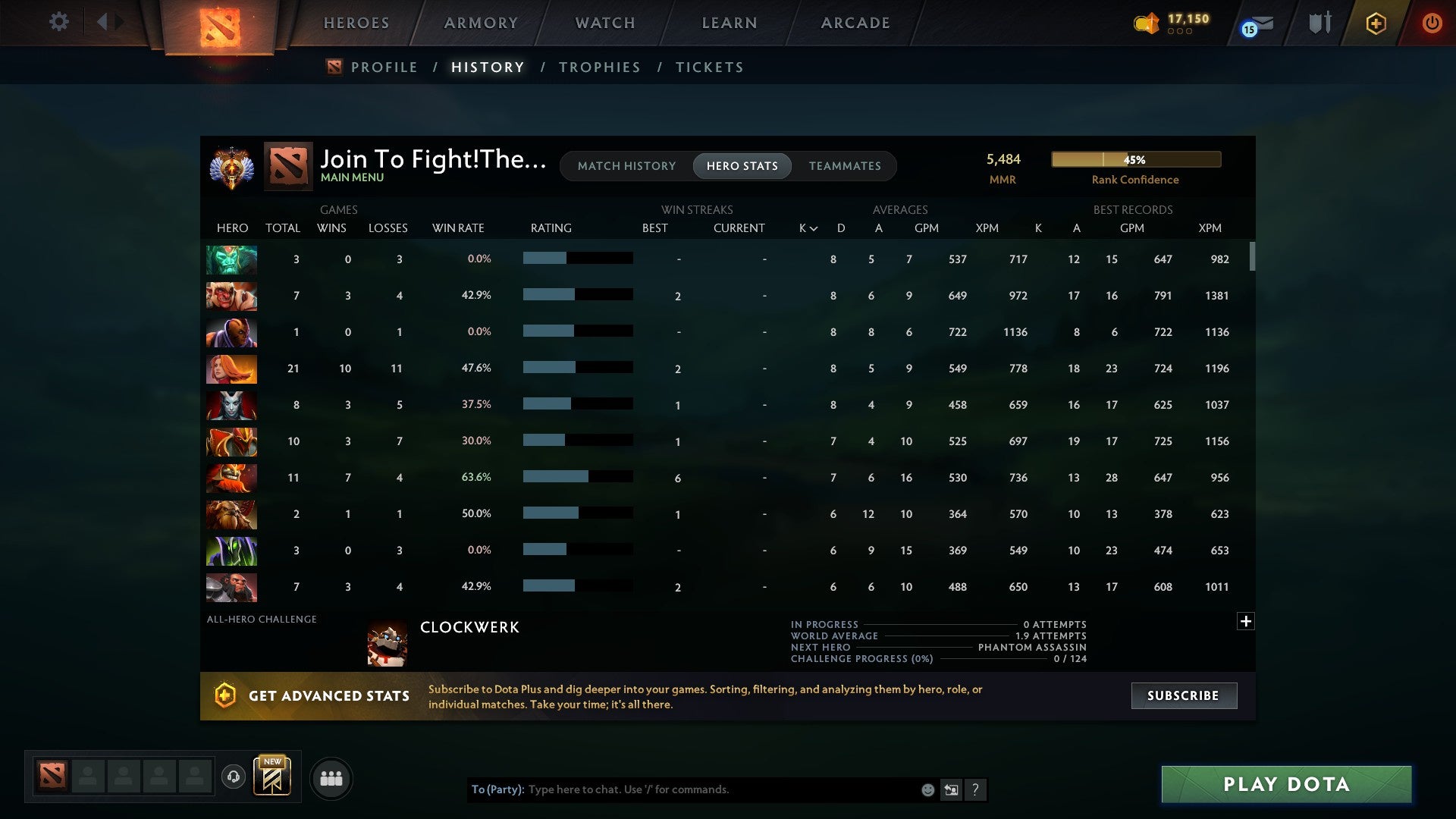 Immortal | MMR: 5484 - Behavior: 9824 - Communication: 9824