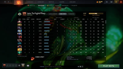 MMR: 2322 - Behavior: 9375