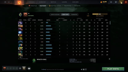 MMR: 1 - Behavior: 11452