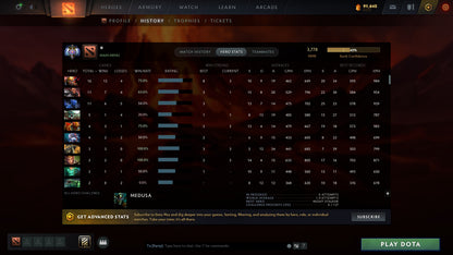 MMR: 3778 - Behavior: 10305