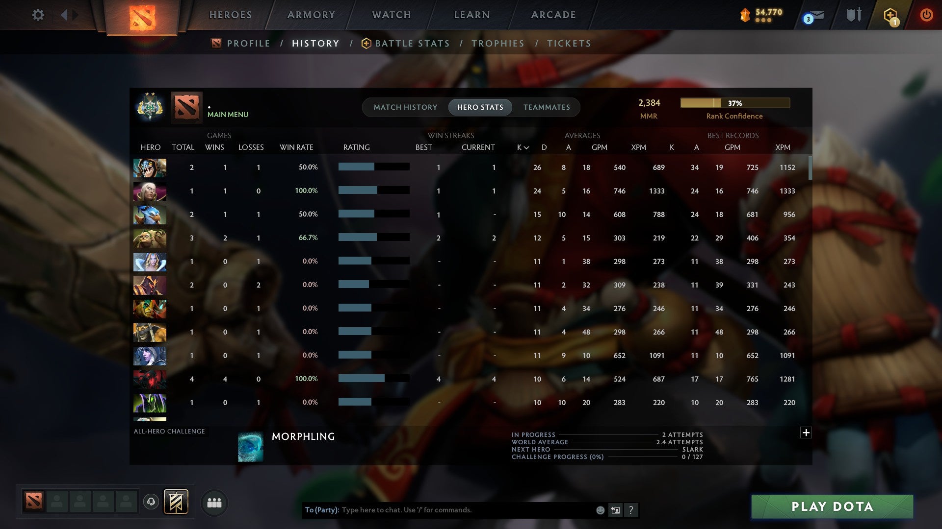 MMR: 2384 - Behavior: 10928