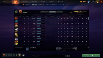 MMR: 1 - Behavior: 11550