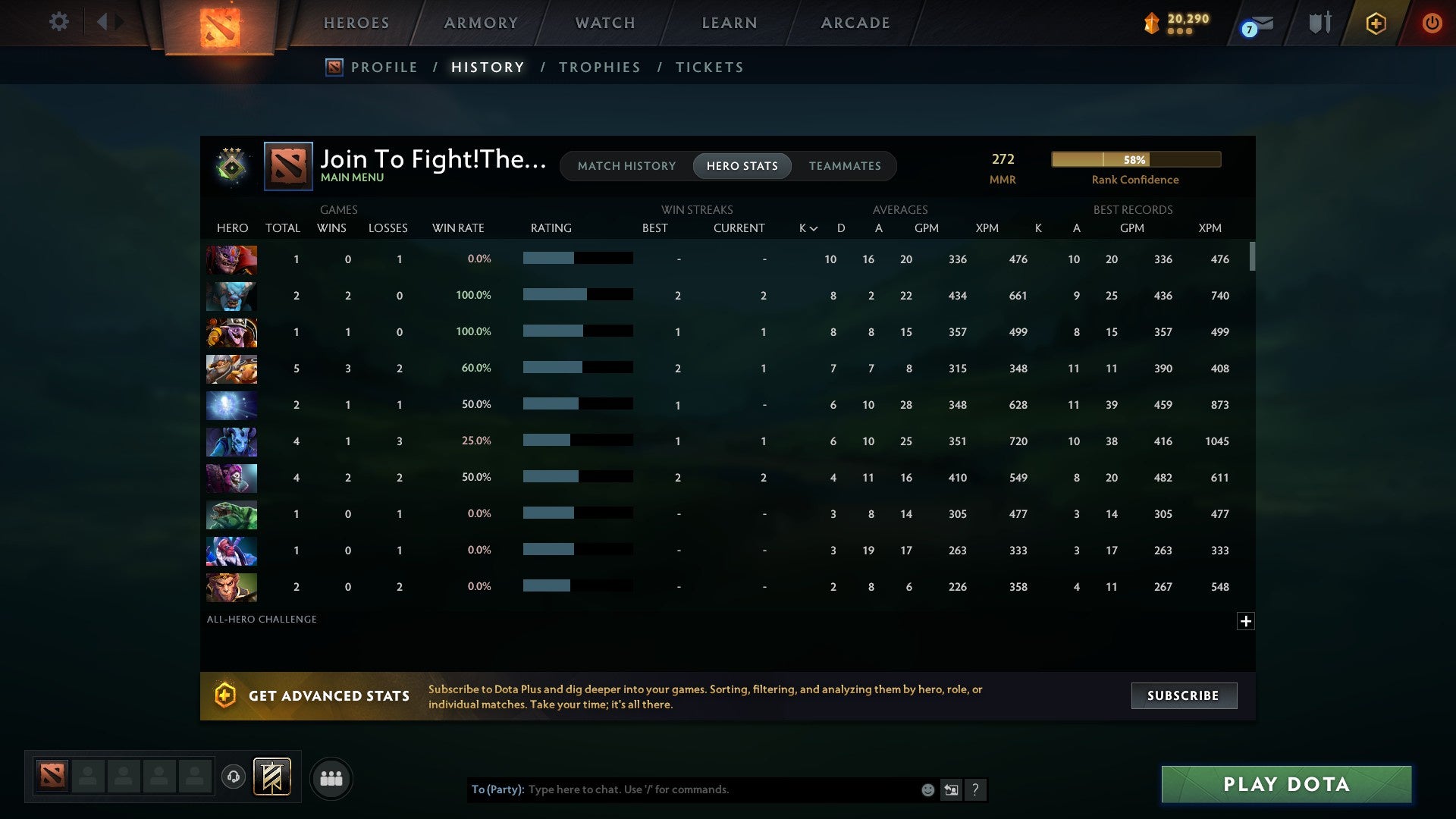 Herald III | MMR: 272 - Behavior: 9476 - Communication: 9476