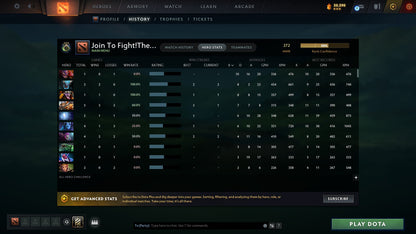 Herald III | MMR: 272 - Behavior: 9476 - Communication: 9476