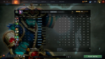 MMR: 106 - Behavior: 11580